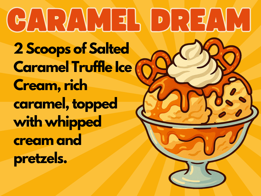 Illustration of a dessert: two scoops of caramel ice cream in a glass bowl, drizzled with caramel, topped with whipped cream and pretzels. Text reads: “Caramel Dream—2 scoops of salted caramel truffle ice cream, caramel, whipped cream, pretzels.”.