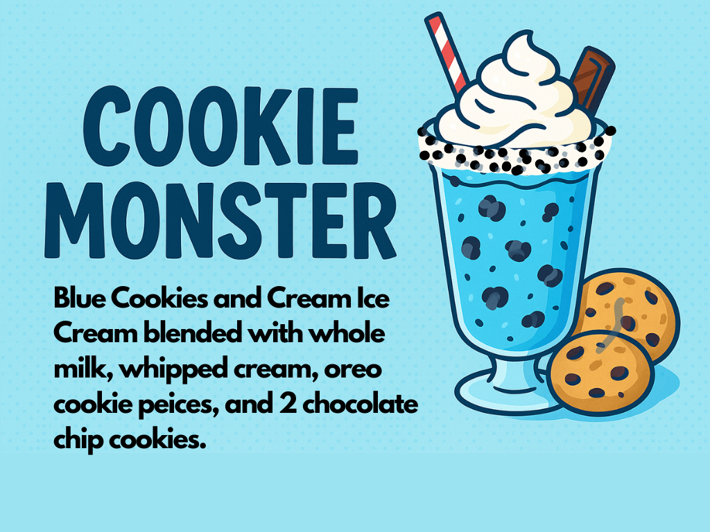 Illustration of a blue cookies and cream milkshake in a tall glass with whipped cream, a chocolate stick, and straw, topped with Oreo pieces. Two chocolate chip cookies sit beside the glass. Text describes the Cookie Monster milkshake and its ingredients.