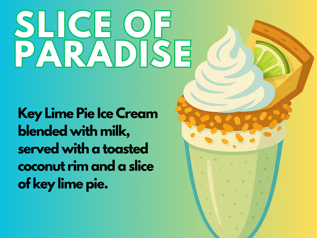 Illustration of a milkshake glass filled with green ice cream, topped with swirled whipped cream, crushed coconut on the rim, a slice of key lime pie, and lime wedges. Text reads: SLICE OF PARADISE and describes a key lime pie ice cream milkshake.